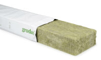 Grodan Vital, Steinwollmatte