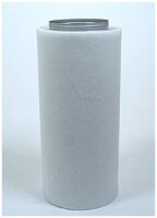 Prima Klima Aktivkohlefilter PROFESSIONAL LINE, 1200...
