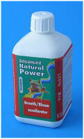 Advanced Hydroponics Growth/Bloom Excellarator, 0,5 L