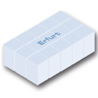 Modularbox-Bausatz Erfurt, für Deinen individuellen...