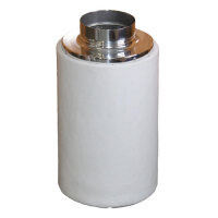 Aktivkohlefilter ALU EXTREME LIGHT, für Lüfter...