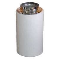 Aktivkohlefilter ALU EXTREME LIGHT, für Lüfter...