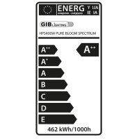 GIB Lighting Pure Bloom Spectrum XTreme Output HPS Lampe,...