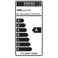 GIB Lighting Growth Spectrum Advanced MH Lampe, 250 W