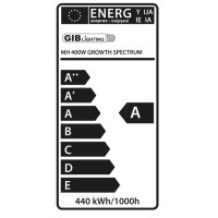 GIB Lighting Growth Spectrum Advanced MH Lampe, 400 W