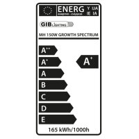 GIB Lighting Growth Spectrum Advanced MH Lampe, 150 W